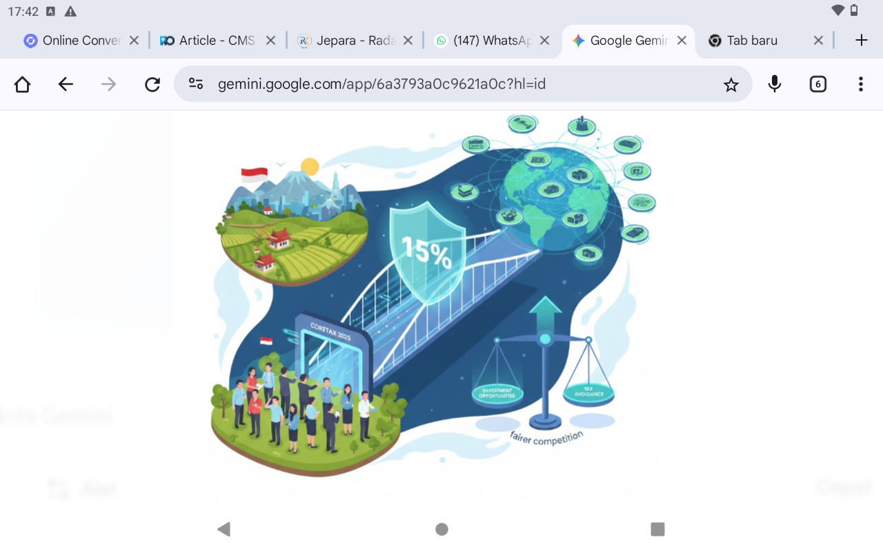 ILUSTRASI