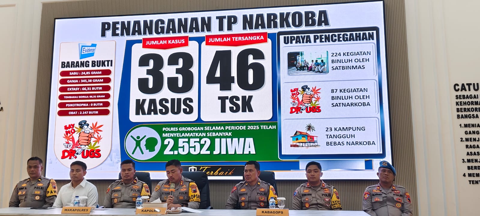 BERIKAN KETERANGAN &ndash; Kapolres Grobogan AKBP Ike Yulianto saat memberikan keterangan rilis angka Kamtibmas tahun 2024 dan 2025 di aula Jananuraga Mapolres setempat, Senin (29/12).