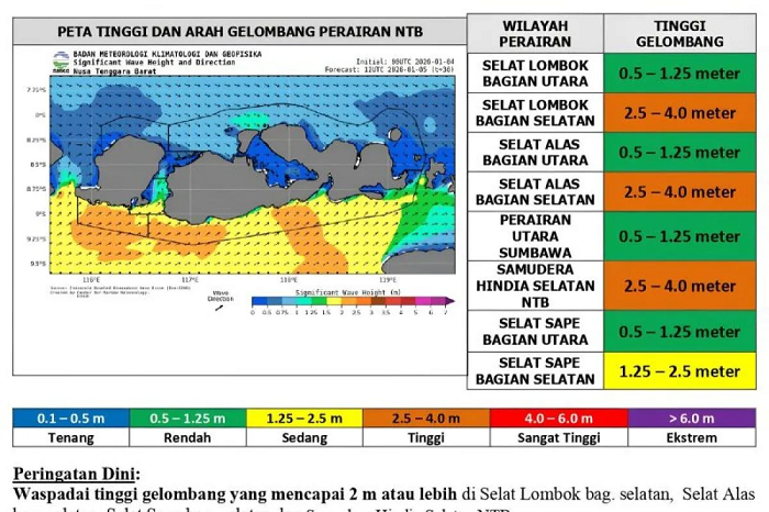 Tangkapan layar peta gelombang tinggi di wilayah perairan Nusa Tenggara Barat.