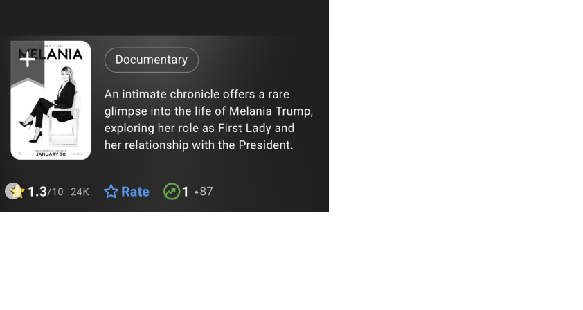 Film dokumenter Melania mendapat rating rendah (instagram/@ussfeeds)