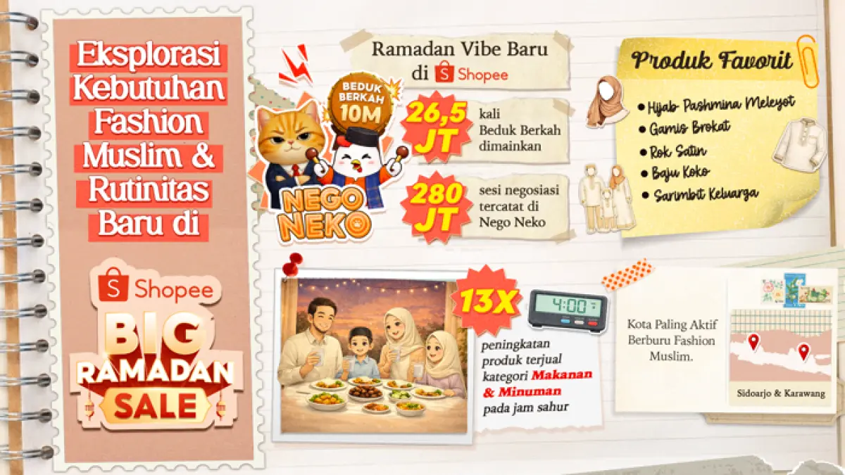 Shopee Big Ramadan Sale