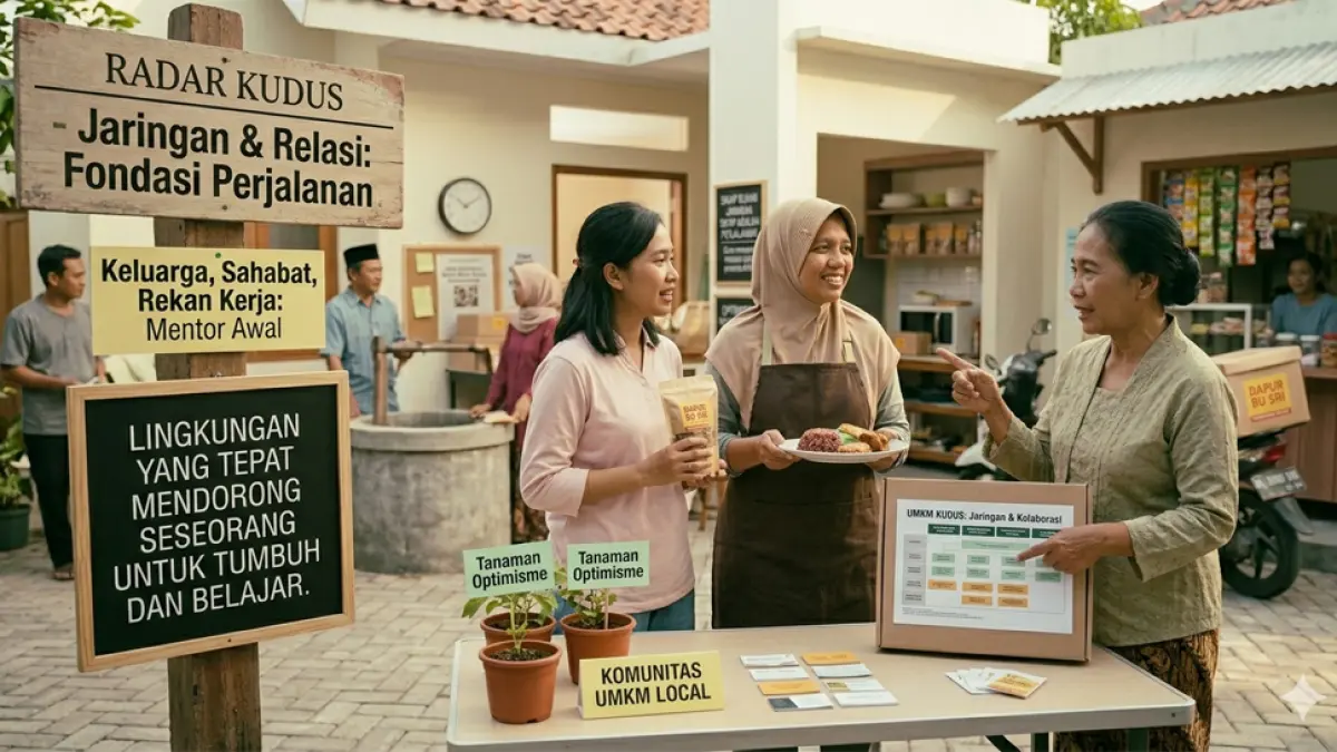 Ilustrasi lingkungan dan relasi dalam usaha (gemini ai)