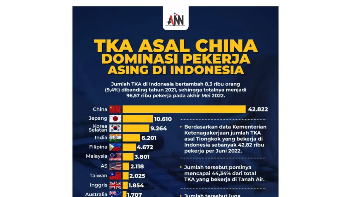 (ISTIMEWA)