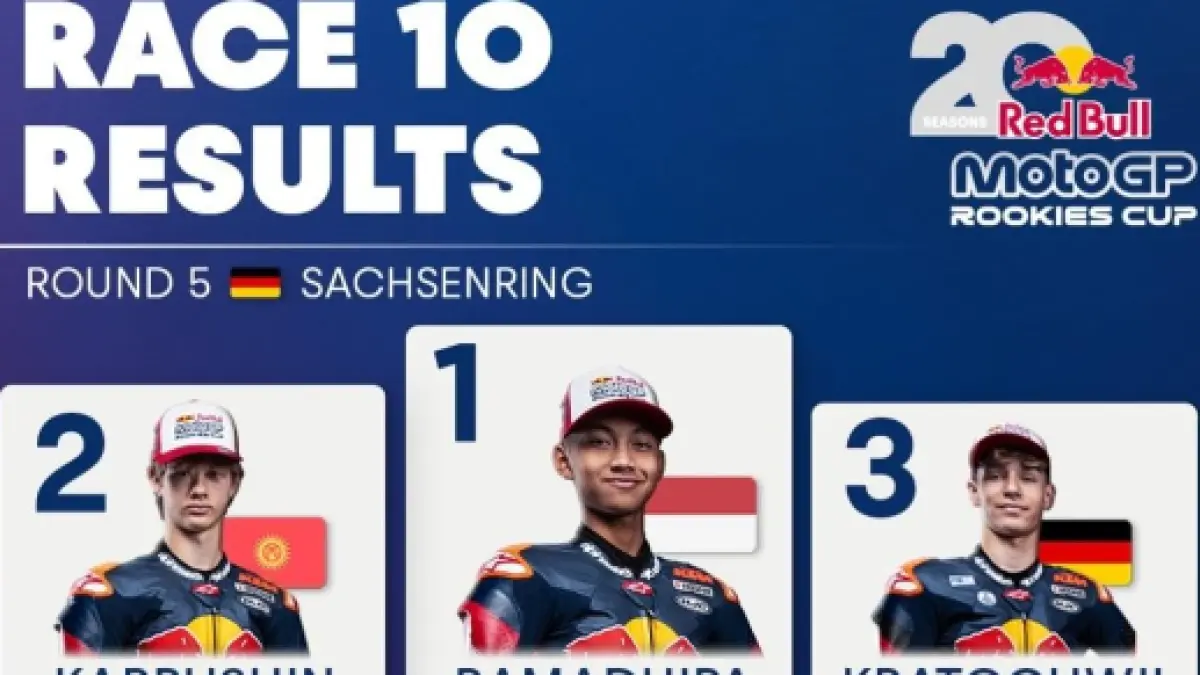 INDONESIA BERKUMANDANG: Kiandra Ramadhipa (16), pembalap muda asal Sleman, juarai Race 2 Sachsenring di Red Bull MotoGP Rookies Cup 2026