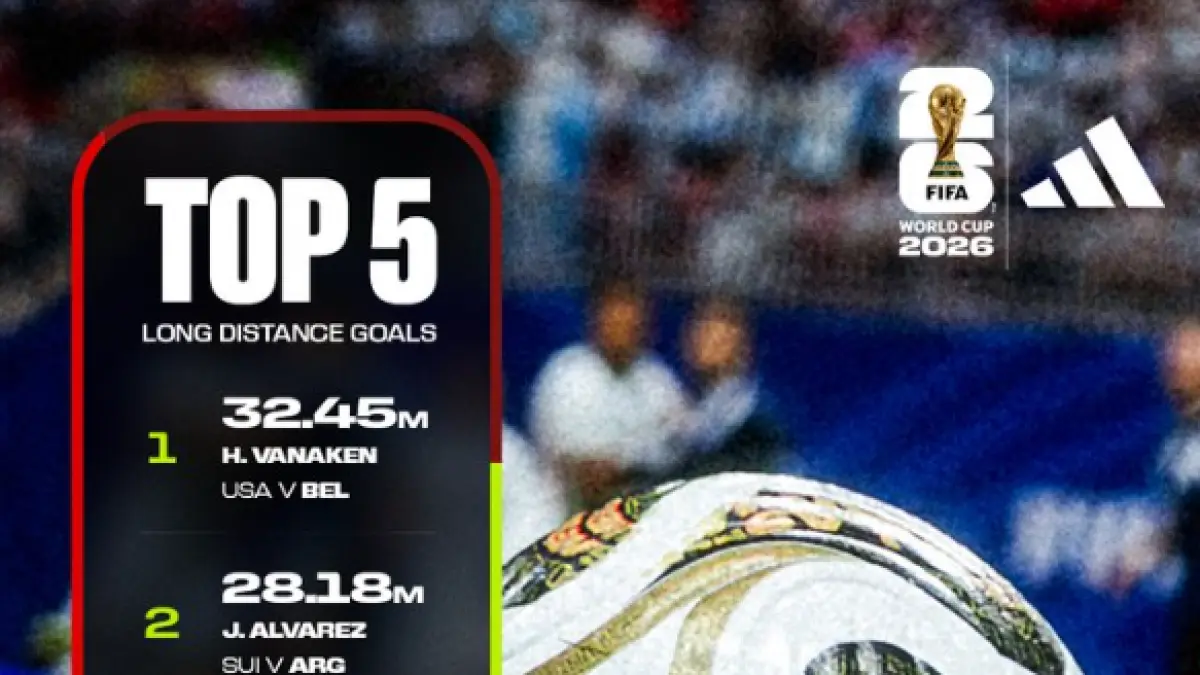 Data unik dari bola resmi Piala Dunia 2026! 
Gol terjauh musim ini: Hans Vanaken tembak dari 32,45 meter saat lawan AS!
Argentina paling mendominasi dengan 3 wakil di top 5 gol jarak jauh!