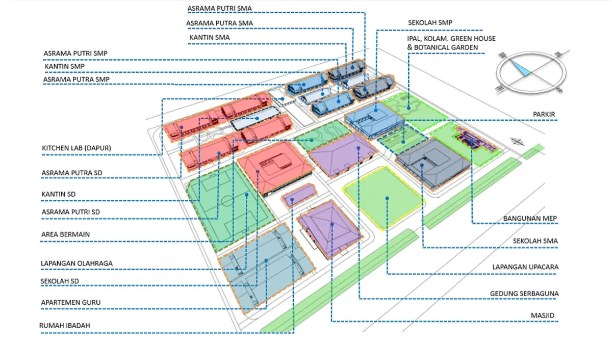 GRAND DESIGN: Master plan pembangunan Sekolah Rakyat Terpadu, dilengkapi fasilitas pendukung pengembangan minat dan bakat siswa. (DINSOSPERMASDES JEPARA UNTUK RADAR KUDUS)&nbsp;