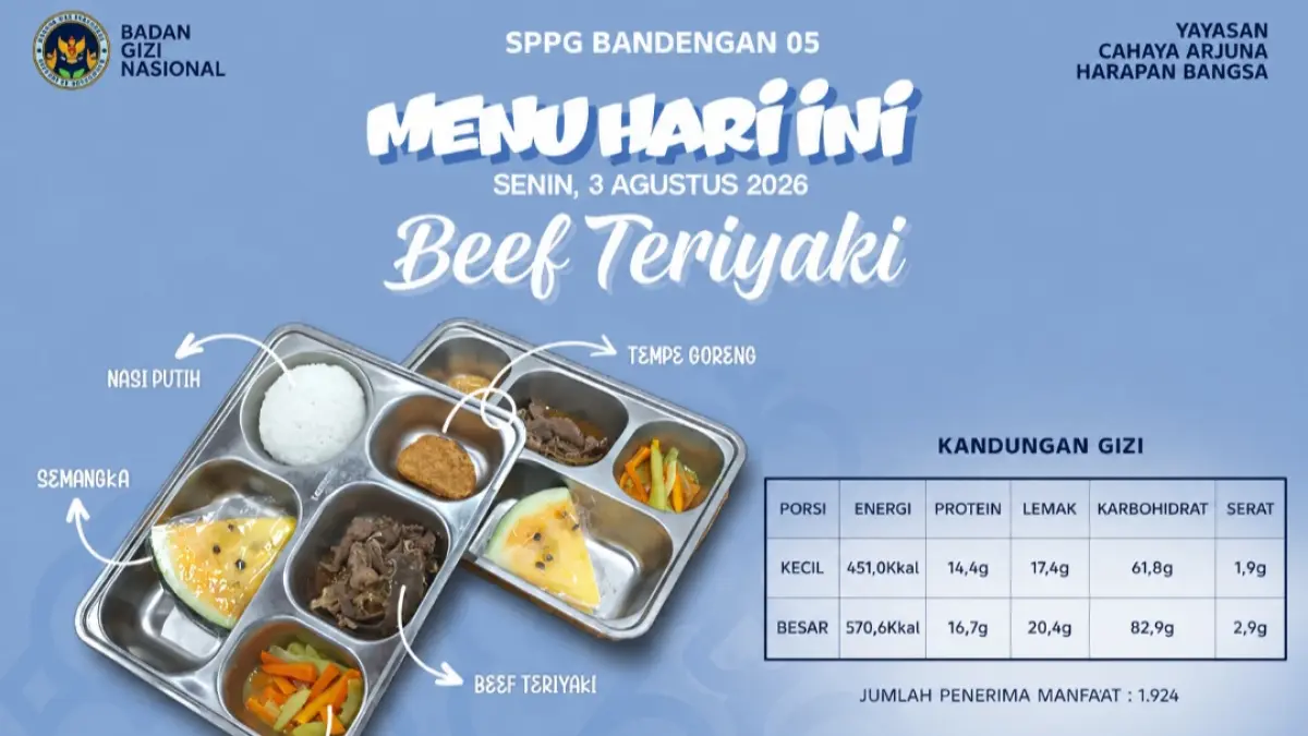 TERKONTAMINASI: Menu MBG dari SPPG Bandengan 5 Milik Yayasan Cahaya Arjuna Harapan Bangsa terbukti mengandung bakteri, usai dilakukan uji laboratorium pada tanggal 4-7 Agustus. 