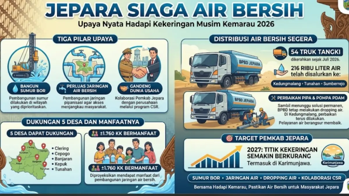 INFO GRAFIS