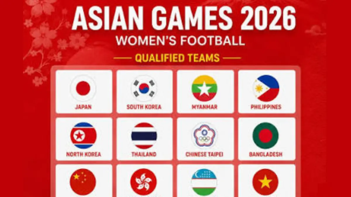 Timnas yang berlaga pada Asian Games 2026 Women’s Football