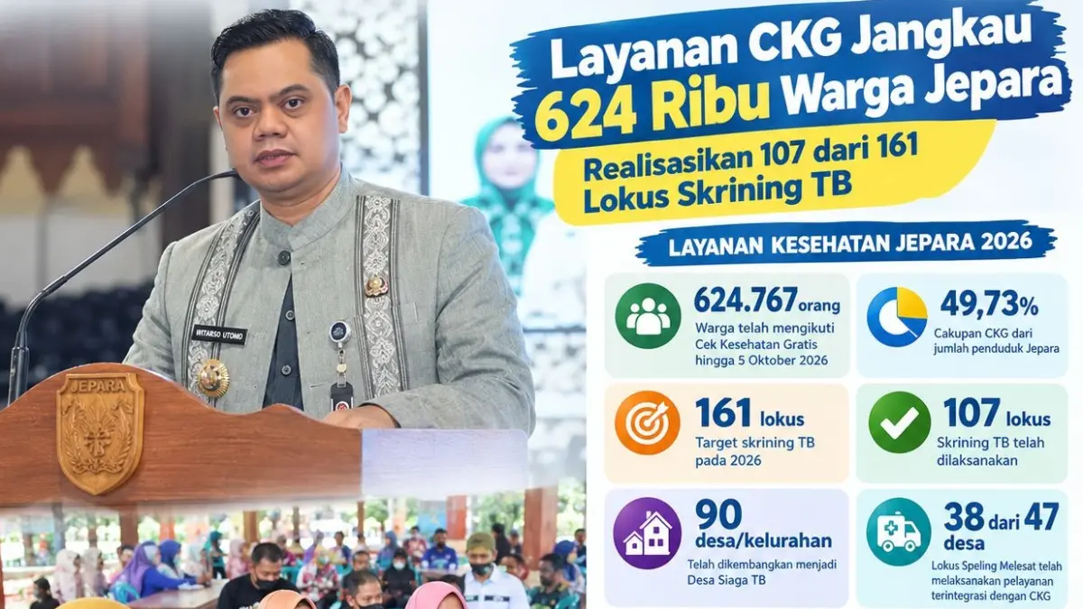 INFO GRAFIS