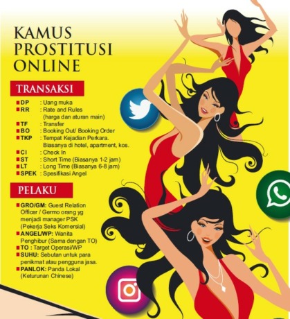 Ilustrasi prostitusi online. (MAHENDRA ADITYA/RADAR KUDUS)