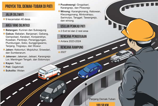 MAHENDRA ADITYA/RADAR KUDUS