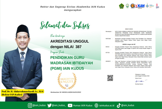 (IAIN KUDUS FOR RADAR KUDUS)