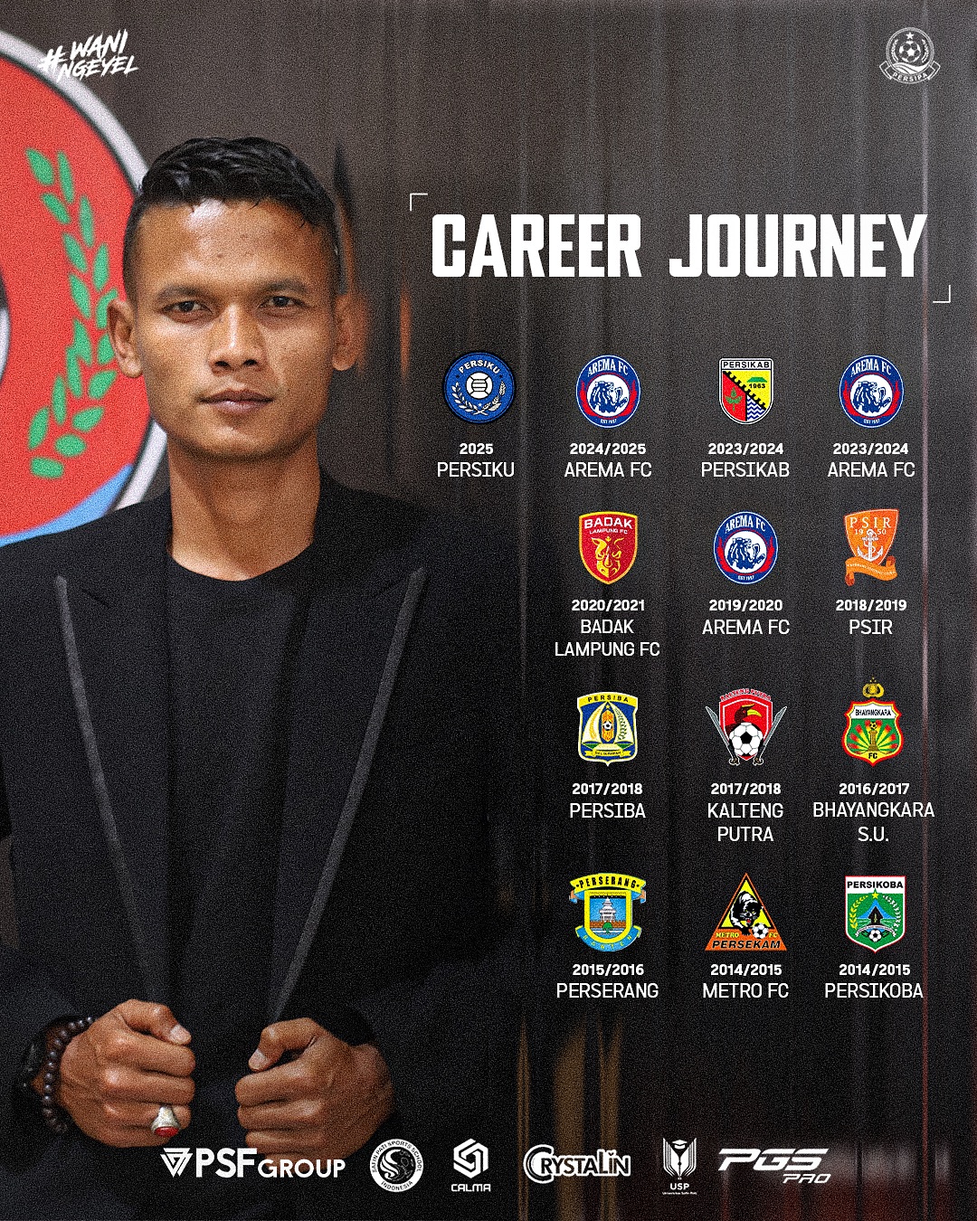 Karir Ikhfanul Alam selama ini di sepak bola Indonesia. (DOK PERSIPA PATI)