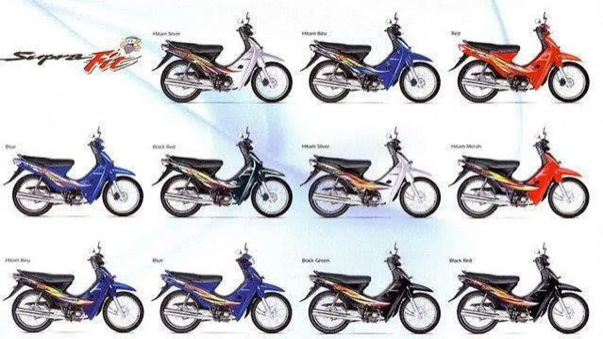 Honda Supra Series