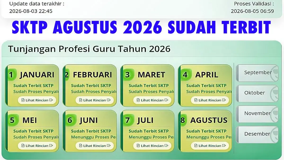 Surat Perintah Pencairan Dana (SP2D) SKTP Agustus 2026 Terbit Ini Mekanisme Penyaluran Tunjangan Profesi Guru

