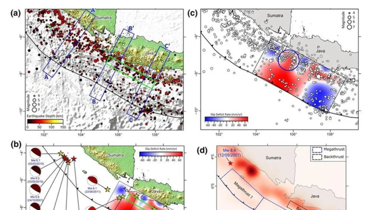 Ilustrasi gempa Megathrust segmen Sumatera dan Selatan Jawa.