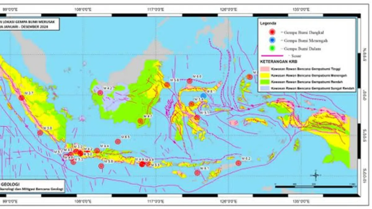 Peta Zona Megathrust
