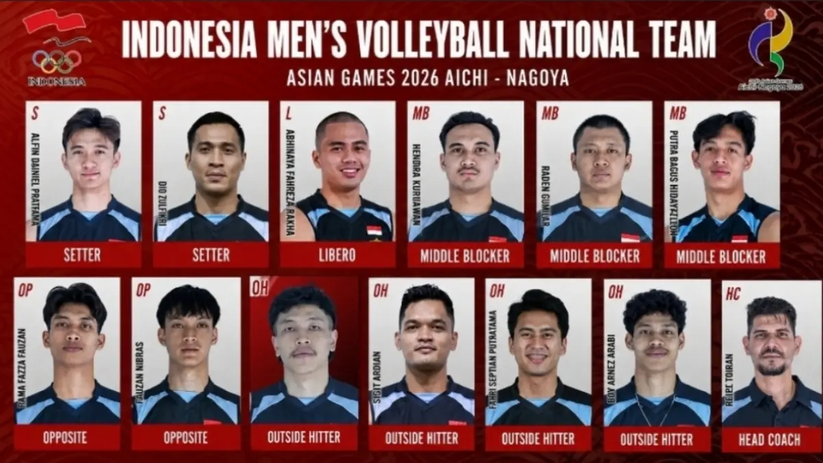 Squad Voli Putra Asian Games 2026