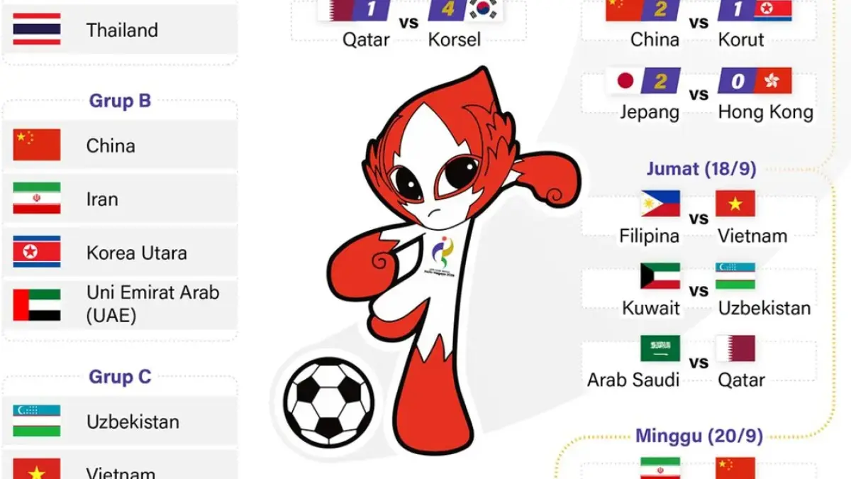 Asian Games 2026