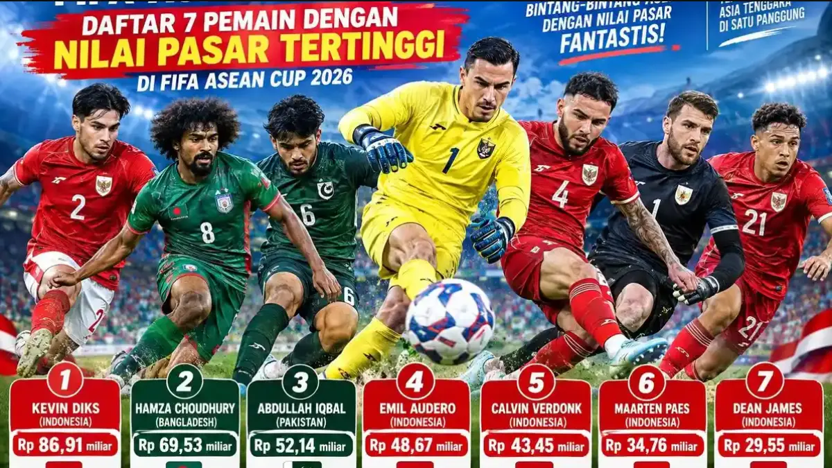 Timnas Indonesia