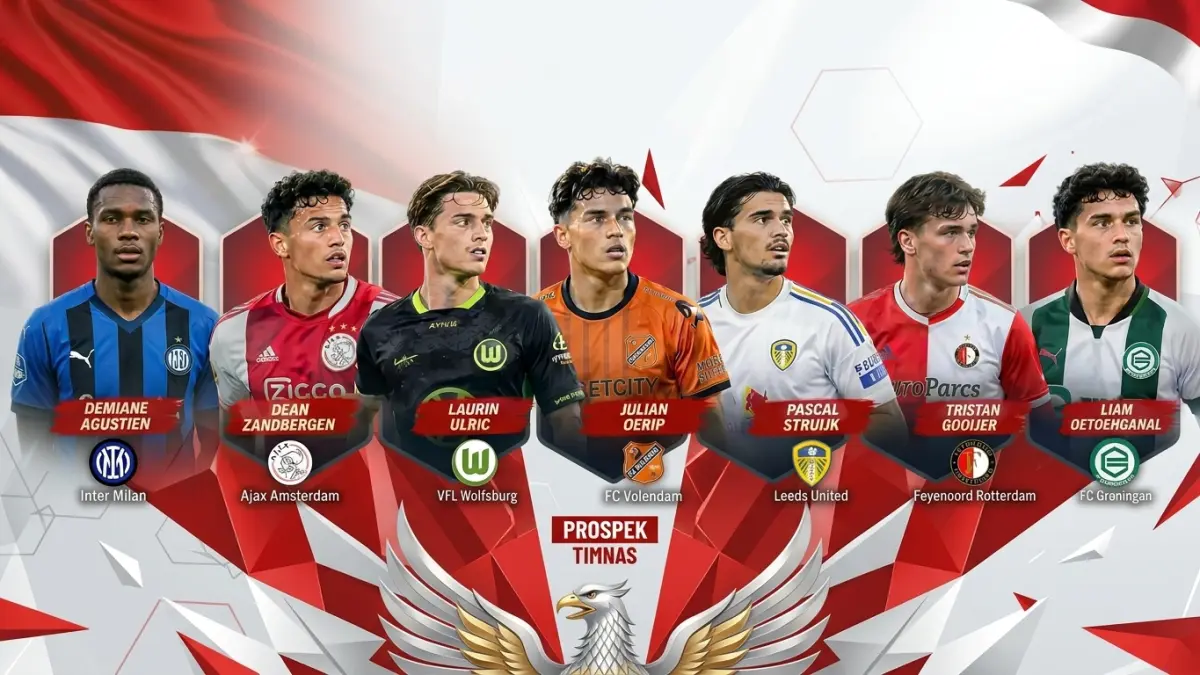 Bukan 10, Tapi 8 Pemain Baru Siap Gabung Timnas Indonesia? - Radar Pati
