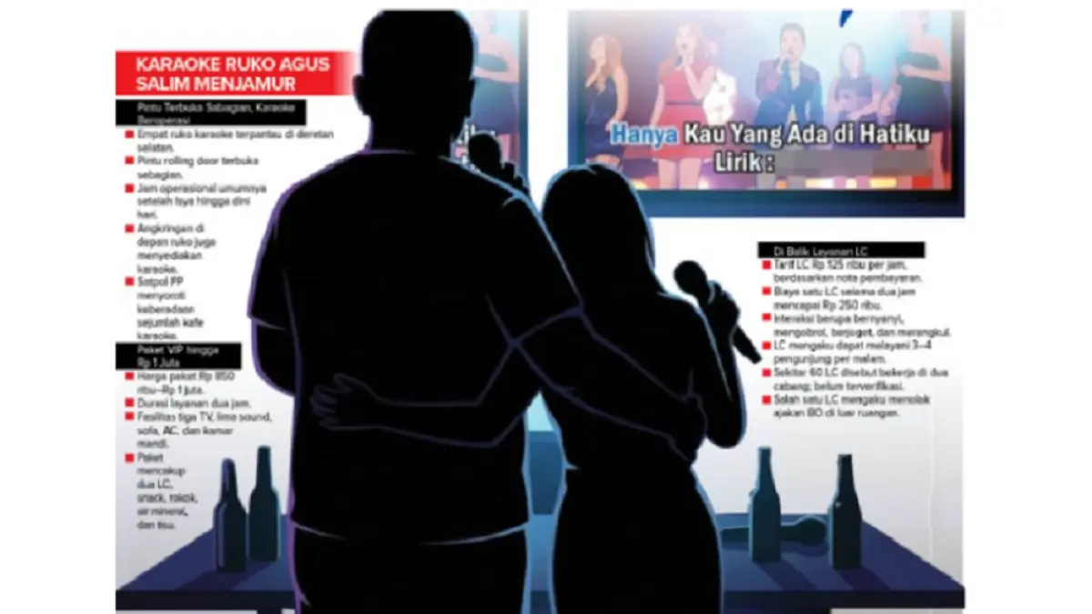 Ilustrasi hiburan karaoke Ruko Agus Salim Kudus.