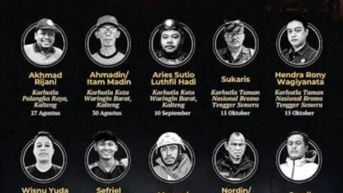 Daftar 10 Petugas dan Relawan