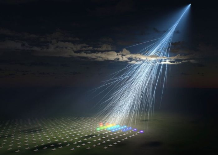 astronom mendeteksi sebuah partikel berenergi tinggi yang jatuh ke Bumi dari luar angkasa. Namanya Amaterasu. (instagram@merekooblog)