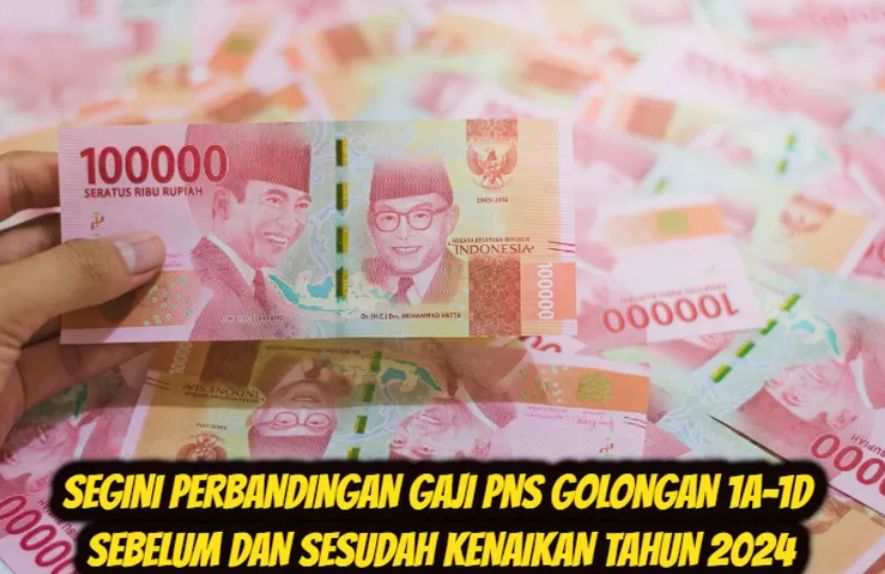 Ilustrasi - Perbandingan Gaji PNS Golongan 1 Sebelum dan Sesudah Kenaikan Gaji 2024. (Foto: klikpendidikan.id)