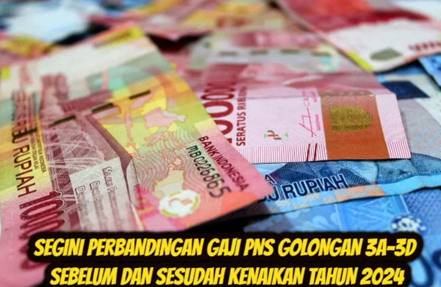 Ilustrasi - Perbandingan Gaji PNS Golongan 3 Sebelum dan Sesudah Kenaikan. (Foto: klikpendidikan.id)