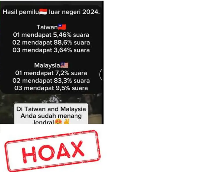Cek fakta hasil pemilu di Taiwan dan Malaysia. (Foto: infopublik.id)