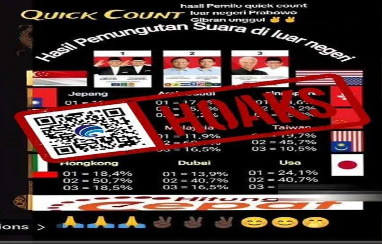 Tangkapan layar Sebuah unggahan video beredar di TikTok yang diklaim sebagai hasil perolehan sementara pemungutan suara capres Pemilu 2024 di enam negara. (Foto; Kominfo)