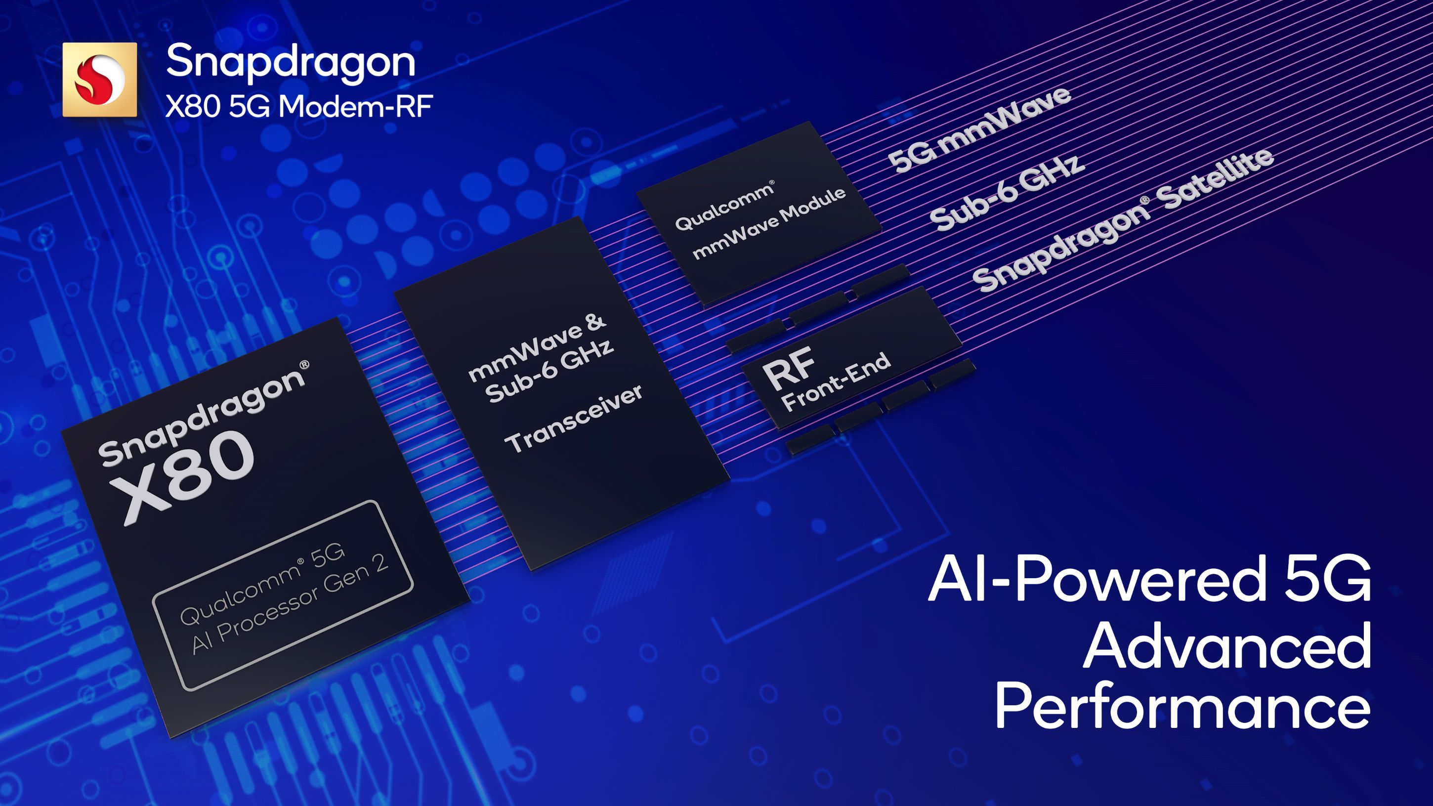 Modem Snapdragon X80 5G dikenalkan Qualcomm di panggung MWC 2024. (Istimewa)