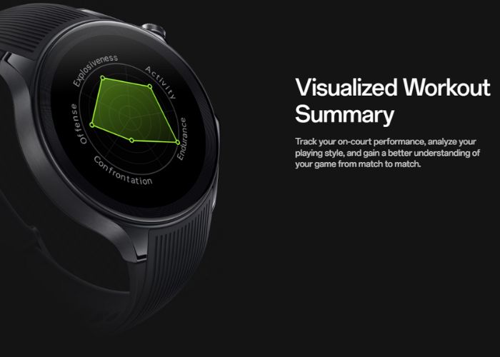 OPPO Watch X merupakan pilihan tepat bagi para penggemar bulutangkis yang menginginkan jam tangan pintar dengan fitur canggih dan desain stylish. (Oppo Indonesia)