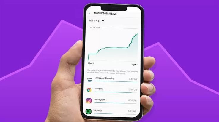 Ilustrasi: Memantau kuota internet. (Asurion).