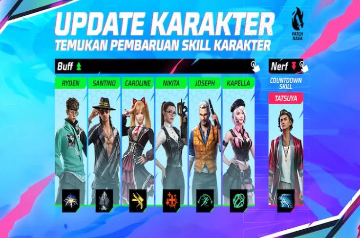 Ilustrasi: Update patch game Free Fire hadirkan JKT48. (Istimewa).