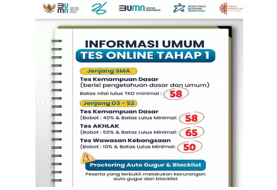 Nilai TKD BUMN di bawah minimal, apakah masih bisa lolos? (instagram/fhci.bumn)