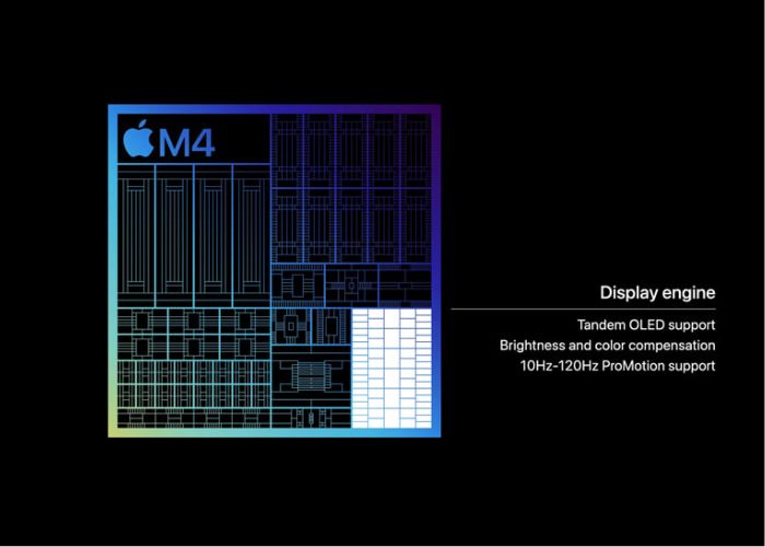 Chip Apple M4