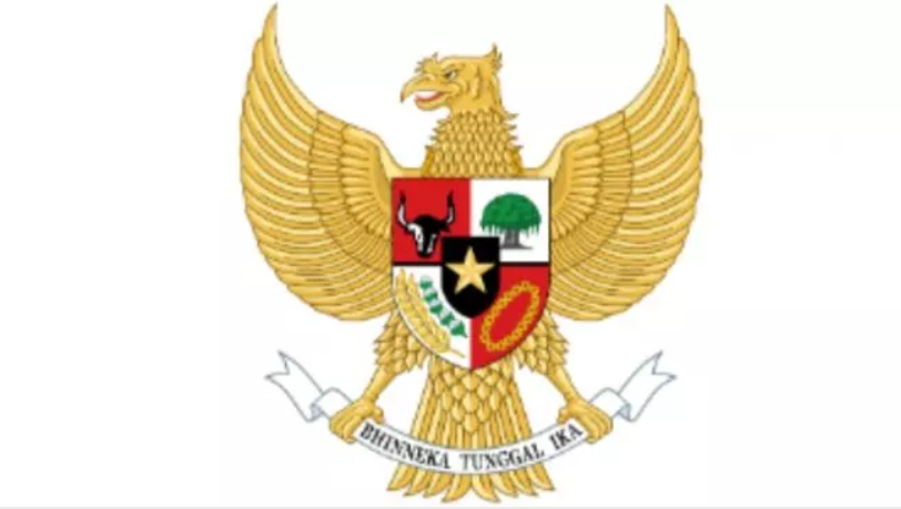 Garuda Pancasila (Pixabayibnuamaru)