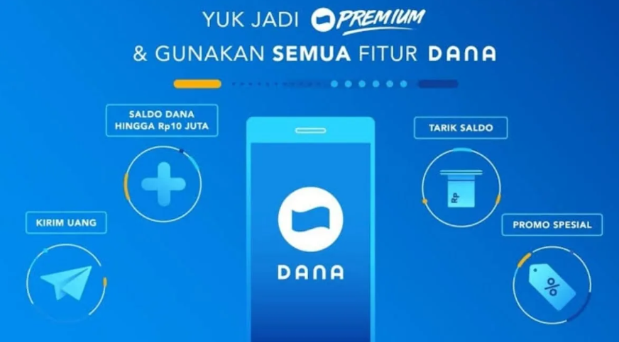Cara menghapus akun DANA yang nomornya sudah tidak aktif