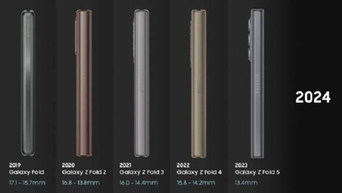 Evolusi smartphone lipat Samsung Galaxy Z Fold. (Istimewa)