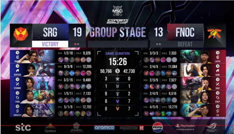 Game pertama Fnatic ONIC vs SRG di MSC 2024. Skor akhir 1 vs 1. (YouTube MPL Indonesia)