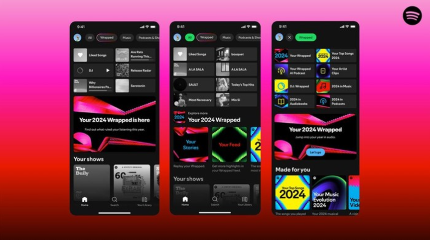 Fitur Baru Spotify Wrapped 2024, Bisa Tahu Evolusi Genre Musik Favoritmu. Foto: Spotify