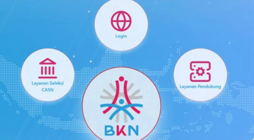 Cara Aktivasi MFA ASN Digital BKN (Sumber: asndigital.bkn.go.id)