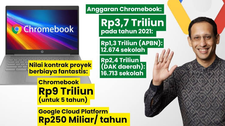 Grafis pengadaan proyek chromebook