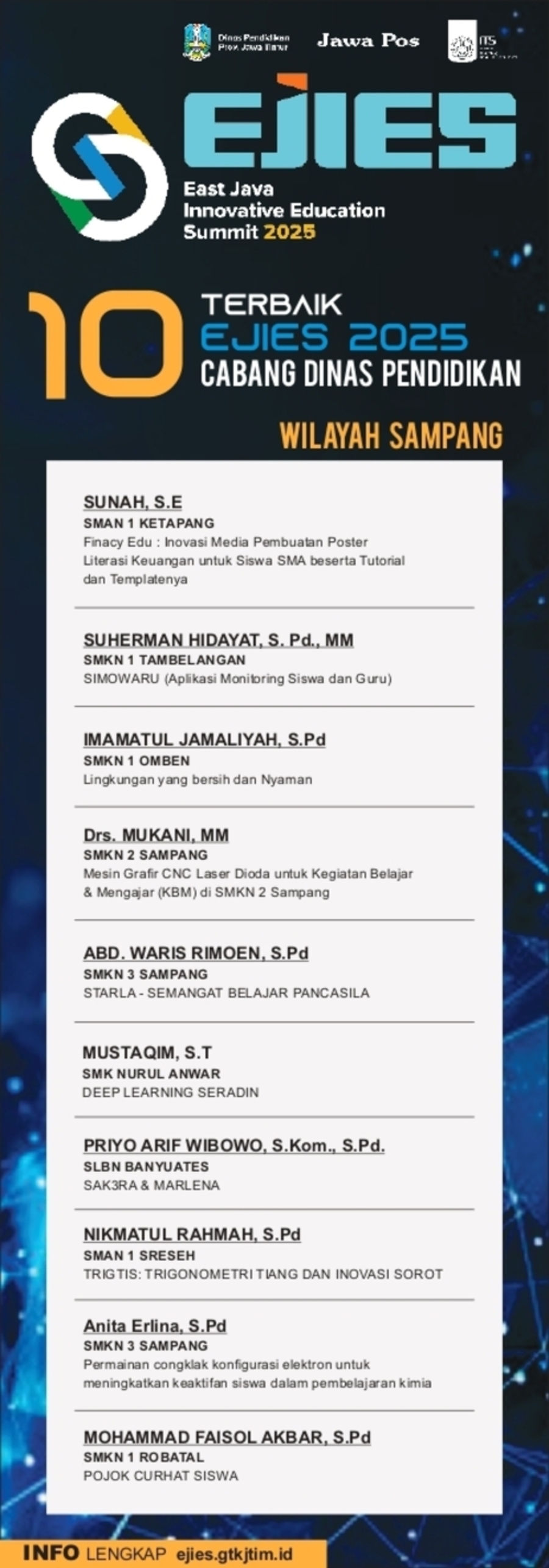 10 karya inovasi terbaik dari Cabdin Sampang akan lanjut ke tingjkat jawa timur