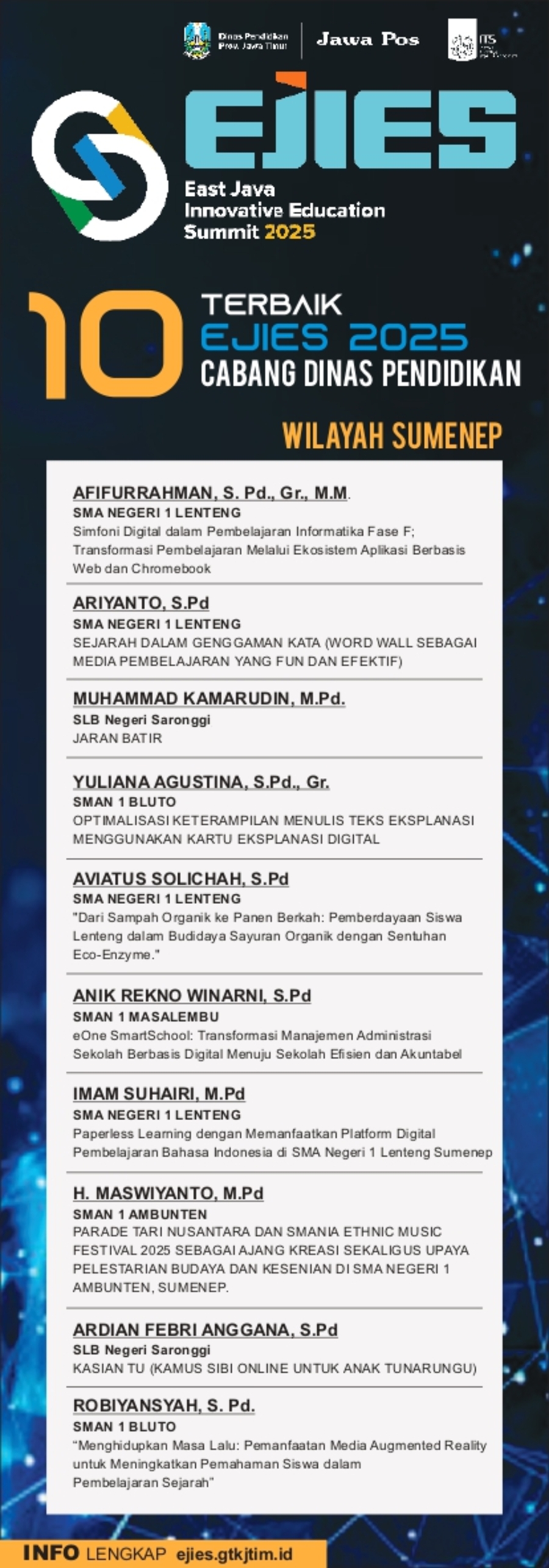 10 Karya Inovasi dari guru di Kab. Sumenep akan lanjut ke tingkat Jawa Timur