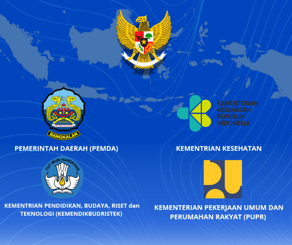 Instansi dengan formasi terbesar PPPK. AI