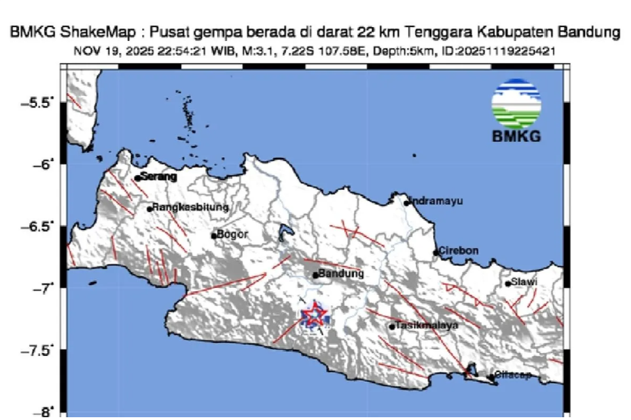 Gempa tektonik bermagnitudo 3,1 mengguncang Kabupaten Bandung, Rabu (19/11) pukul 22.54 WIB